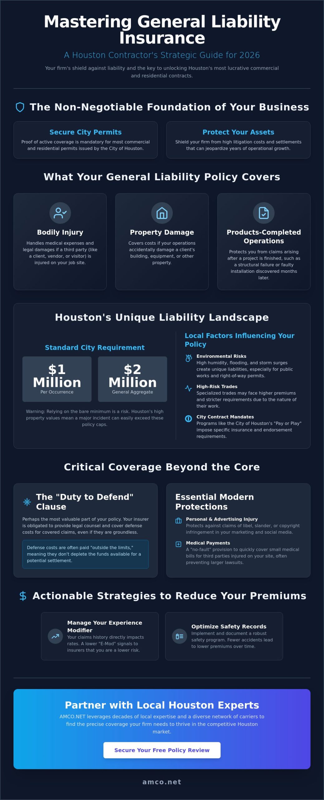 General Liability Insurance for Contractors in Houston: The 2026 Essential Guide